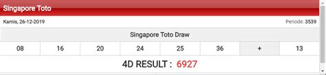hasil sdsb singapore hari ini.